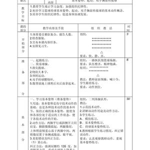小学生篮球训练基本教学课程有哪些类型